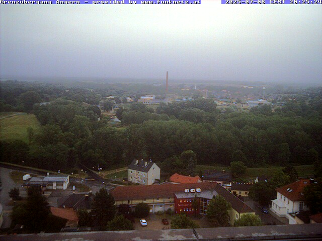 Camera Live Image
