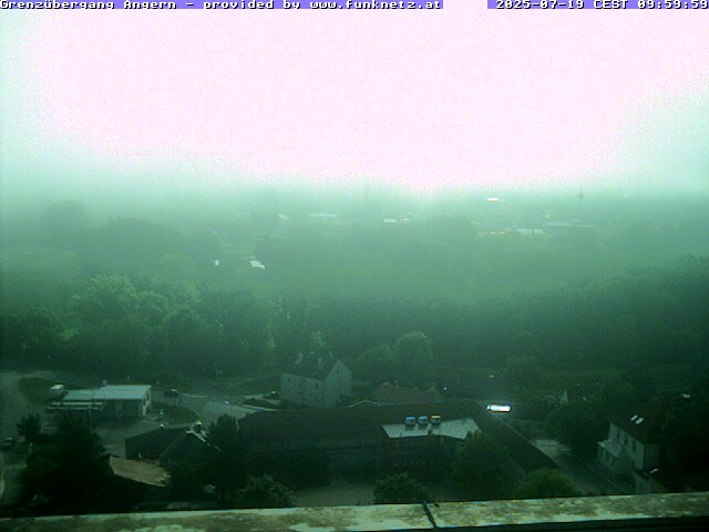 Camera Live Image