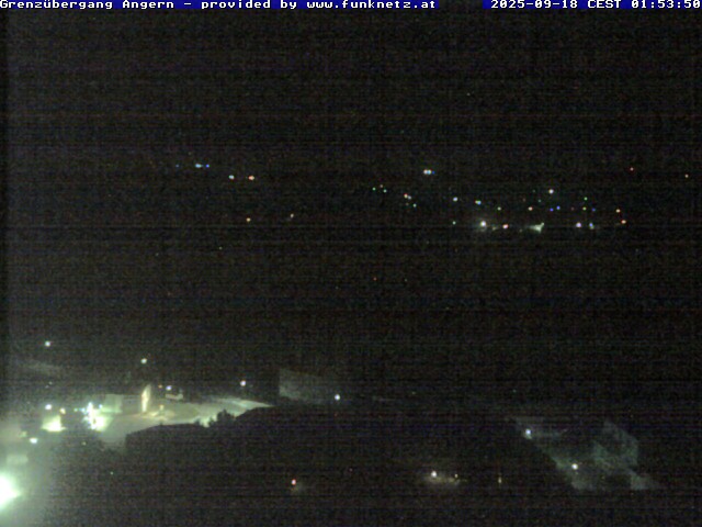 Camera Live Image